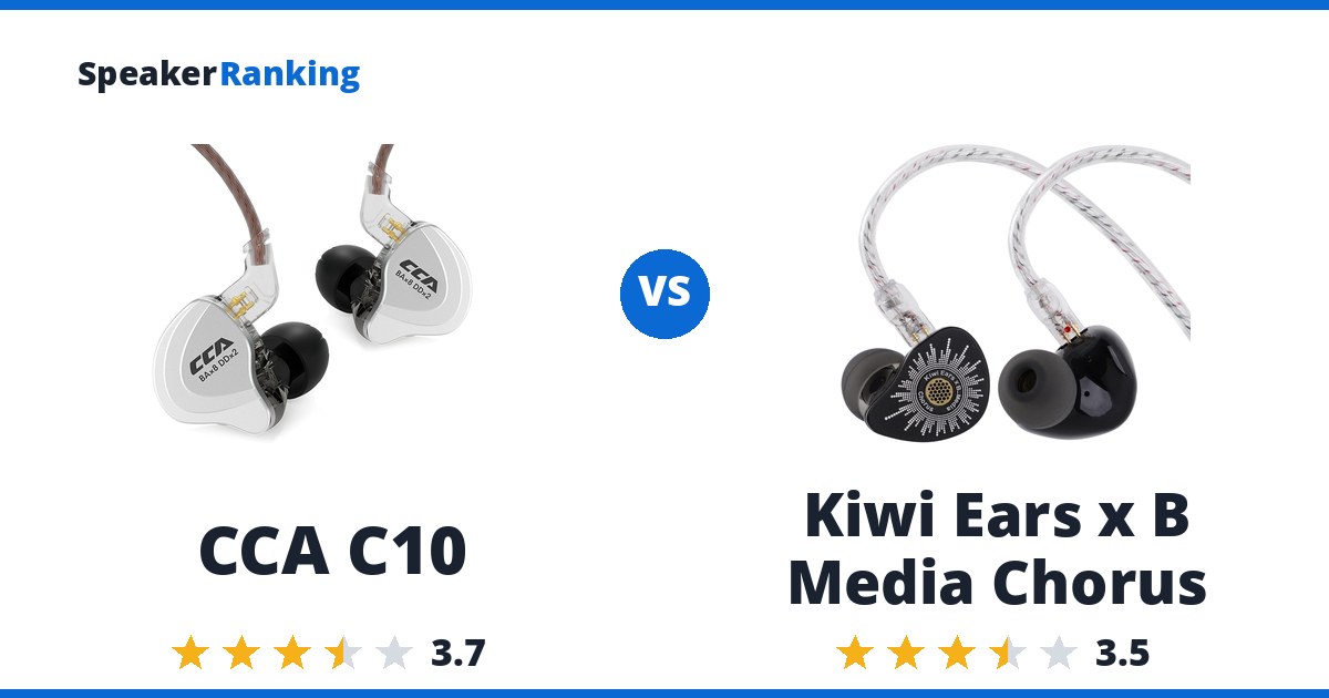 CCA C10 vs Kiwi Ears x B Media Chorus