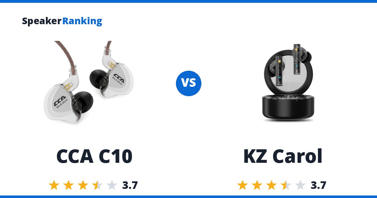 CCA C10 vs KZ Carol