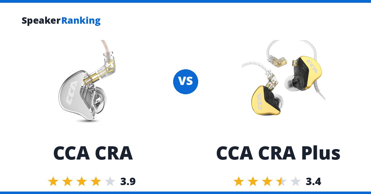 CCA CRA vs CCA CRA Plus