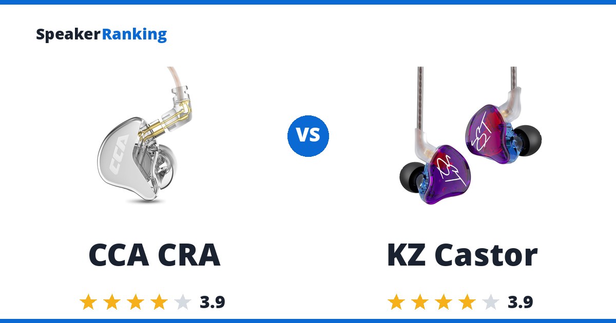 CCA CRA vs KZ Castor