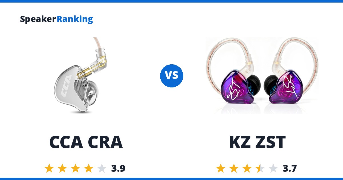 CCA CRA vs KZ ZST