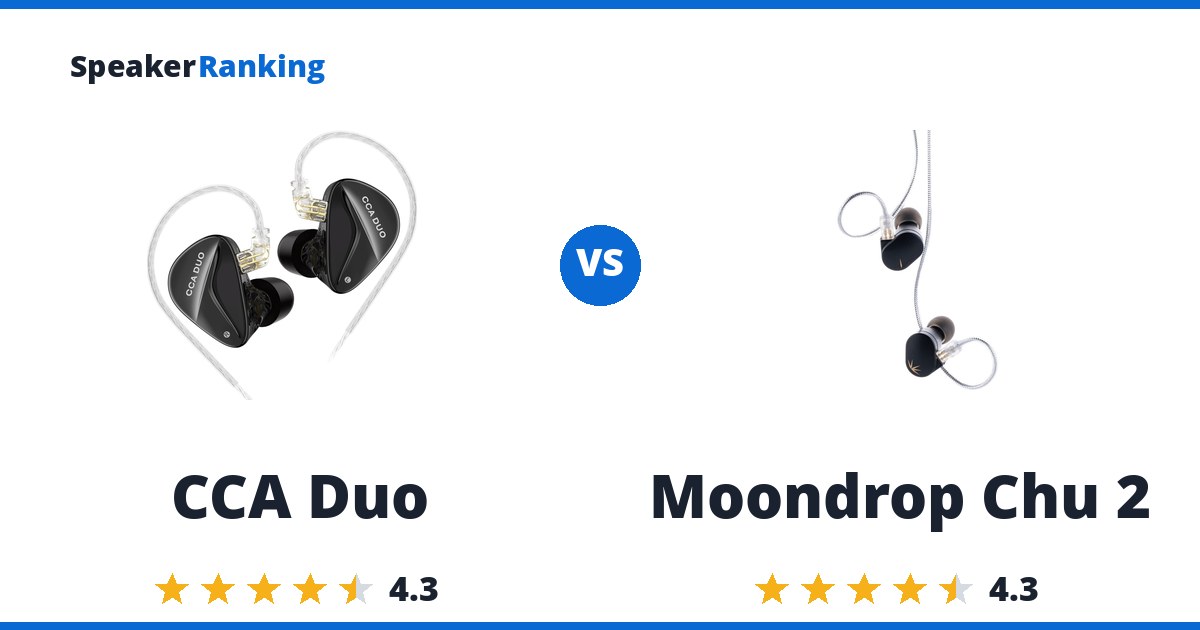 CCA Duo vs Moondrop Chu 2