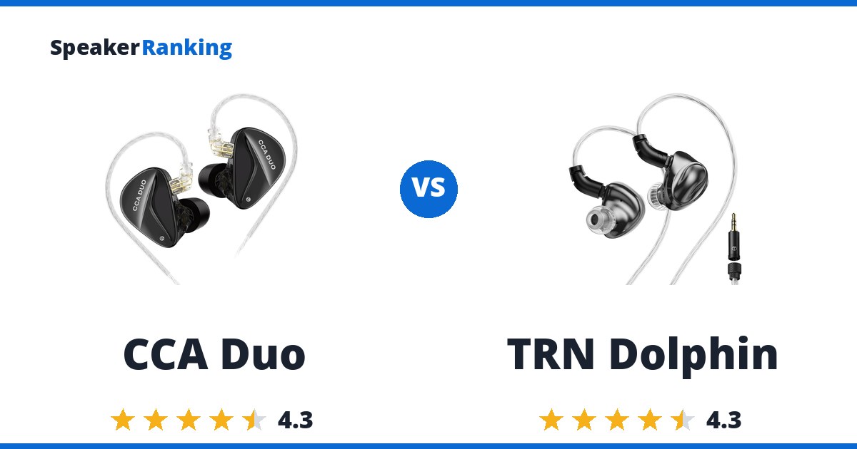 CCA Duo vs TRN Dolphin