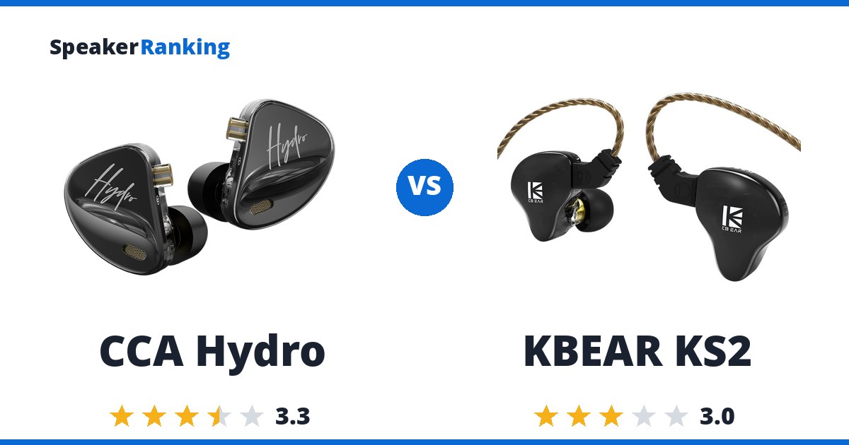 CCA Hydro vs KBEAR KS2