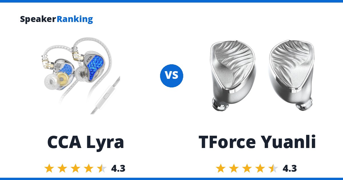 CCA Lyra vs TForce Yuanli