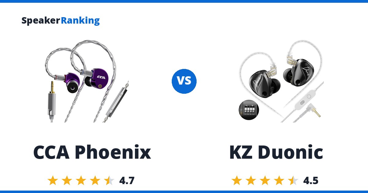 CCA Phoenix vs KZ Duonic
