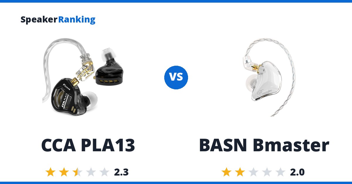 CCA PLA13 vs BASN Bmaster