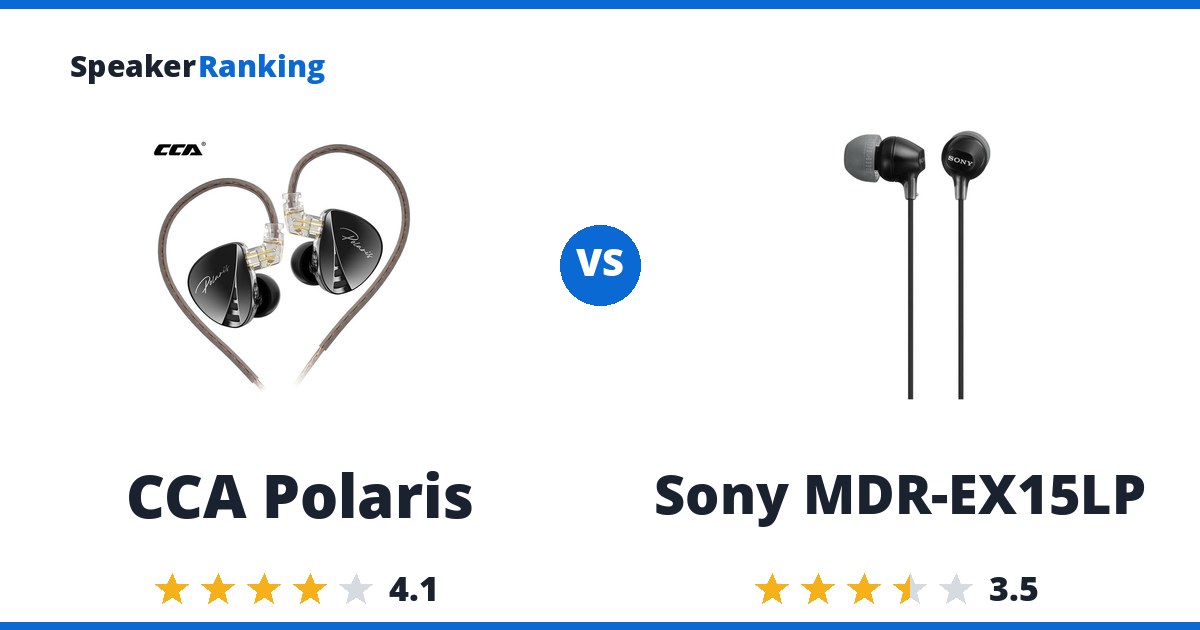 CCA Polaris vs Sony MDR-EX15LP