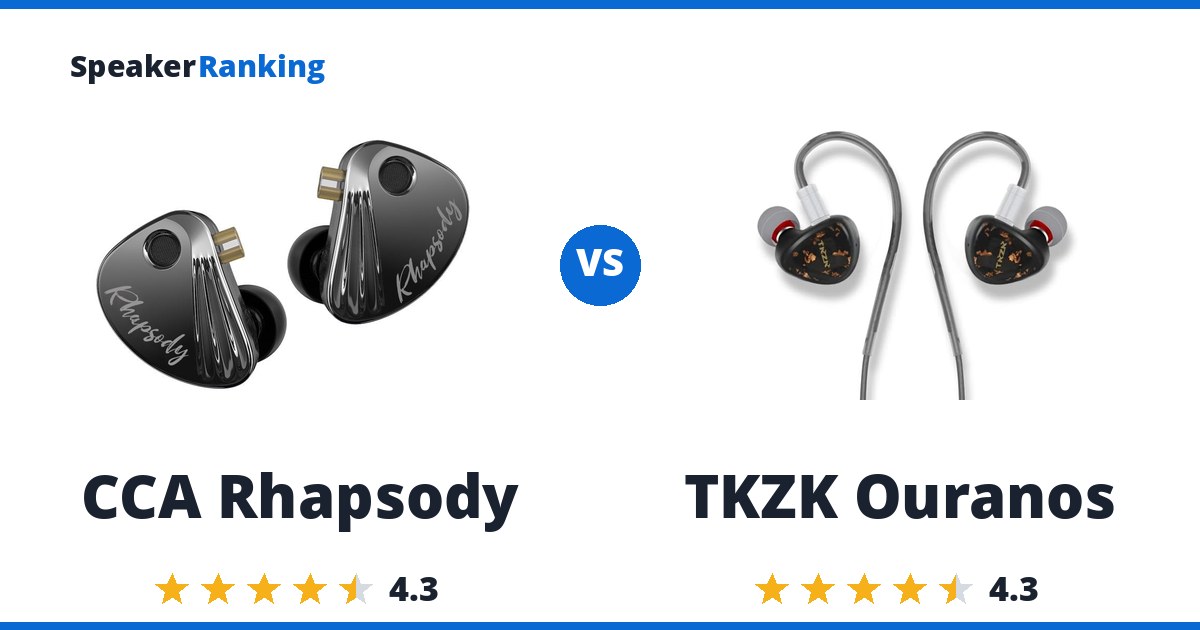CCA Rhapsody vs TKZK Ouranos