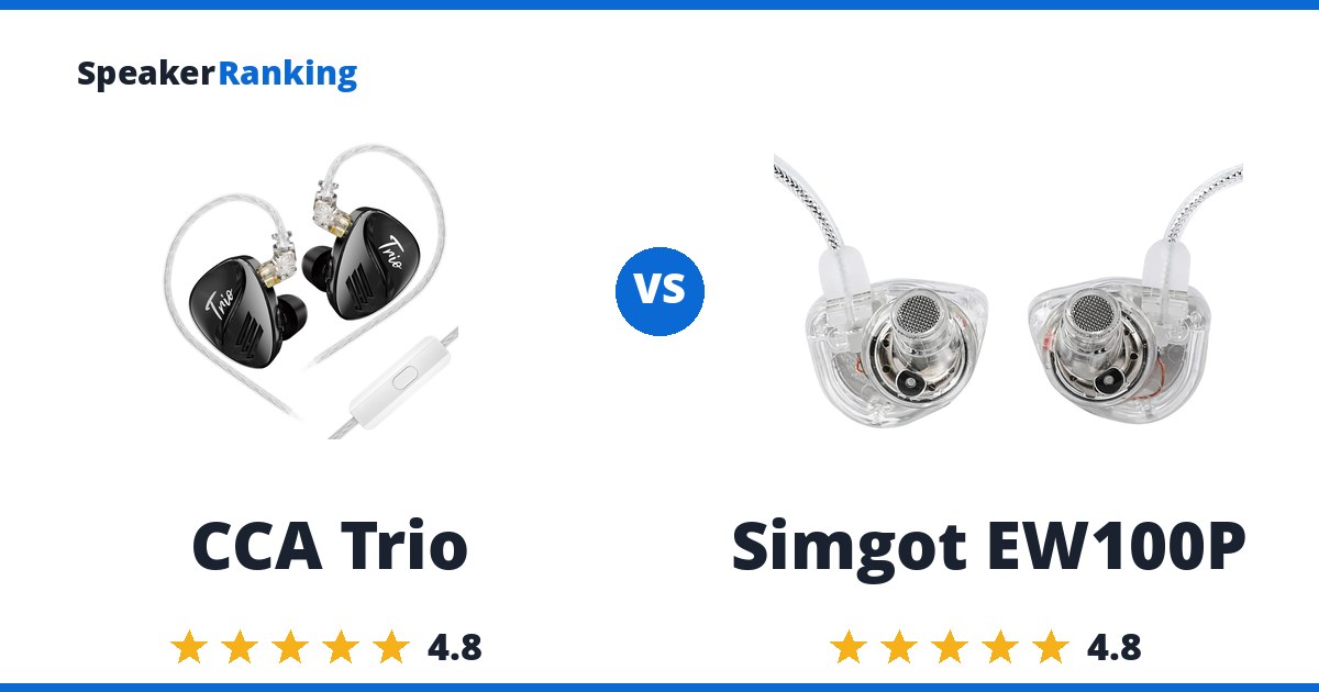 CCA Trio vs Simgot EW100P