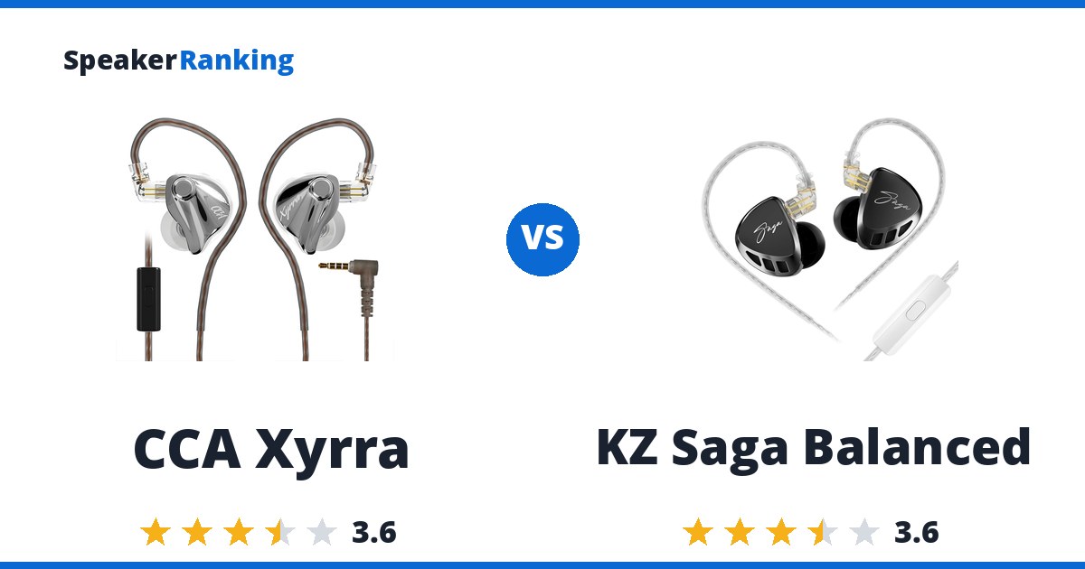 CCA Xyrra vs KZ Saga Balanced