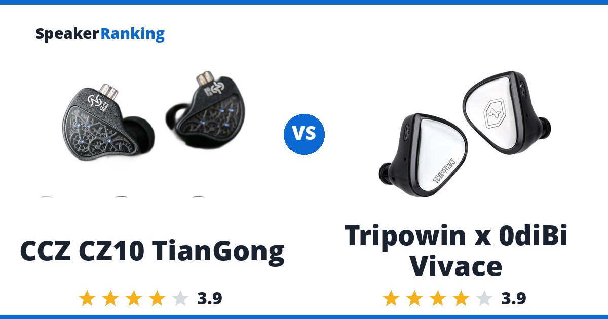 CCZ CZ10 TianGong vs Tripowin x 0diBi Vivace