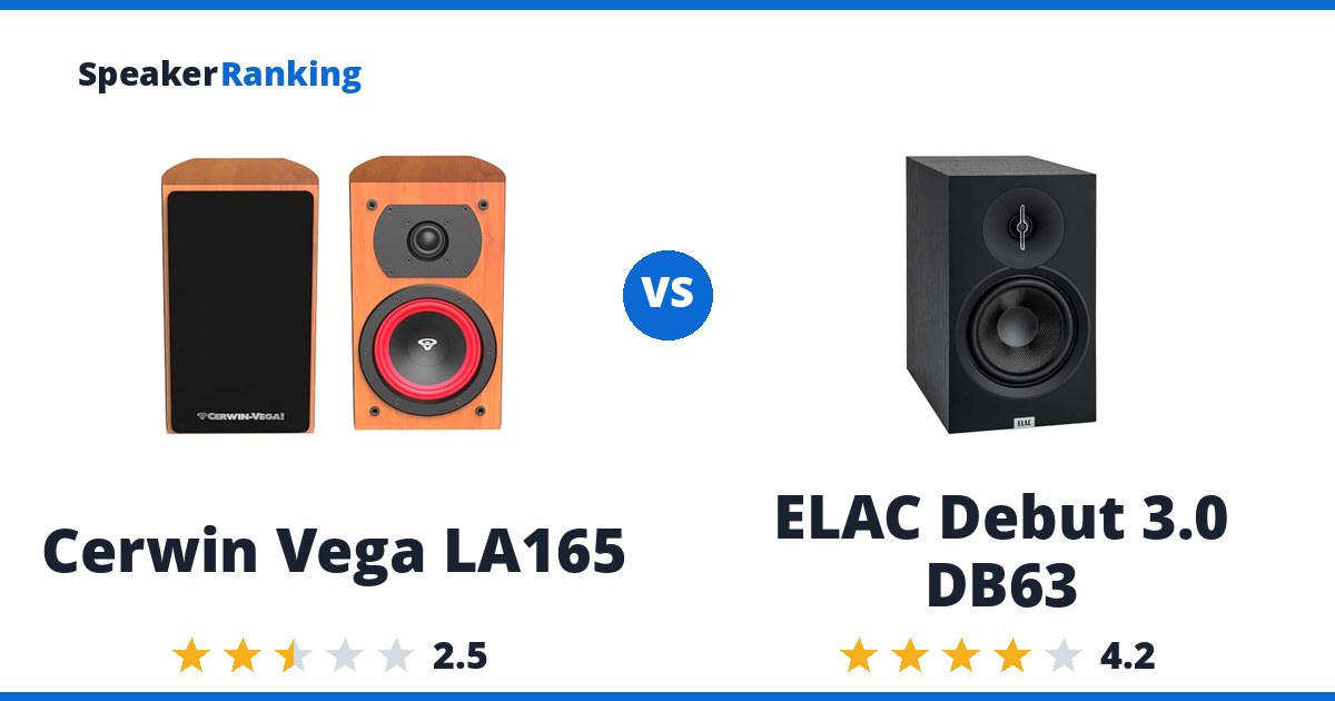 Cerwin Vega LA165 vs ELAC Debut 3.0 DB63