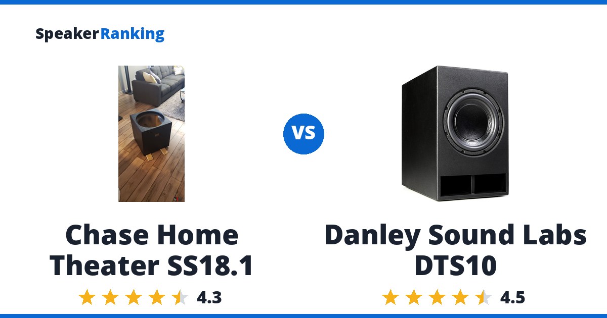 Chase Home Theater SS18.1 vs Danley Sound Labs DTS10