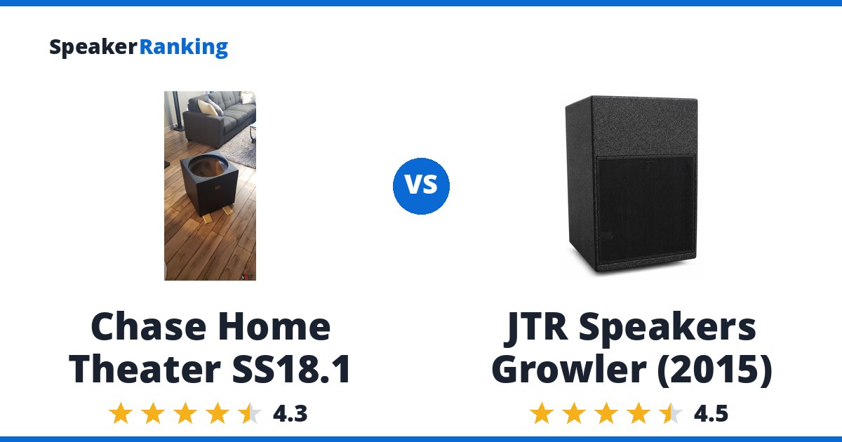 Chase Home Theater SS18.1 vs JTR Speakers Growler (2015)