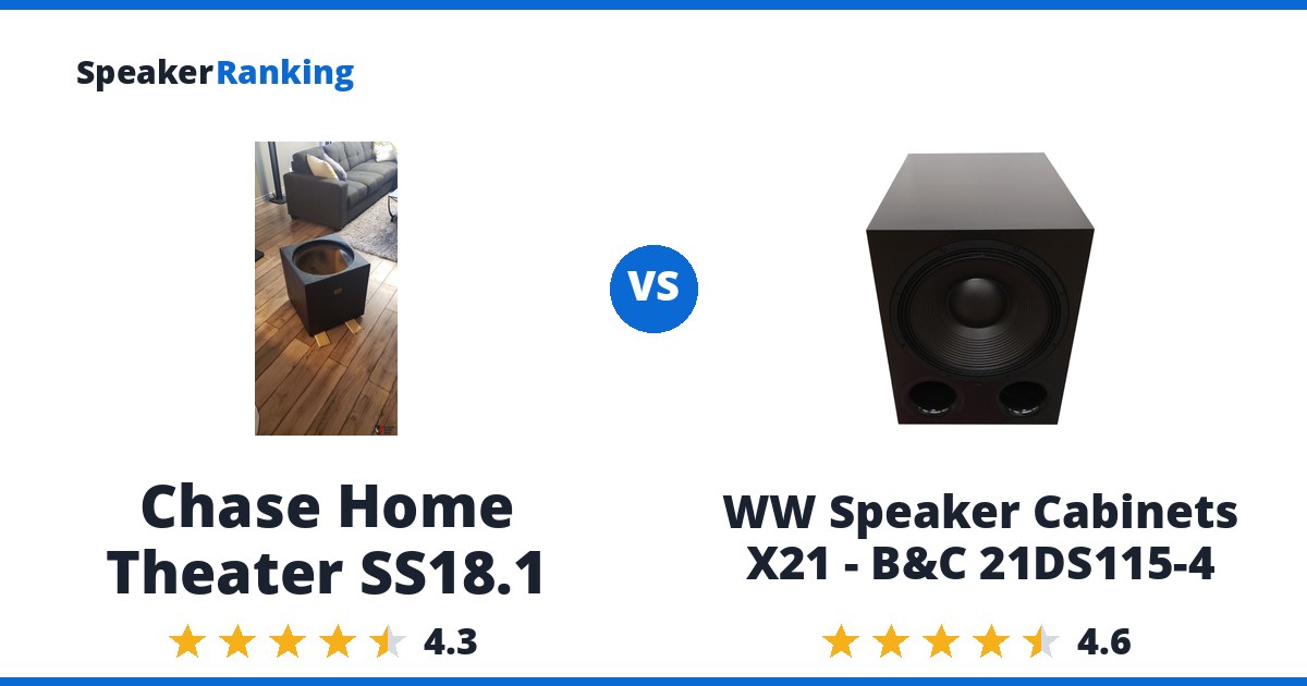 Chase Home Theater SS18.1 vs WW Speaker Cabinets X21 - B&C 21DS115-4
