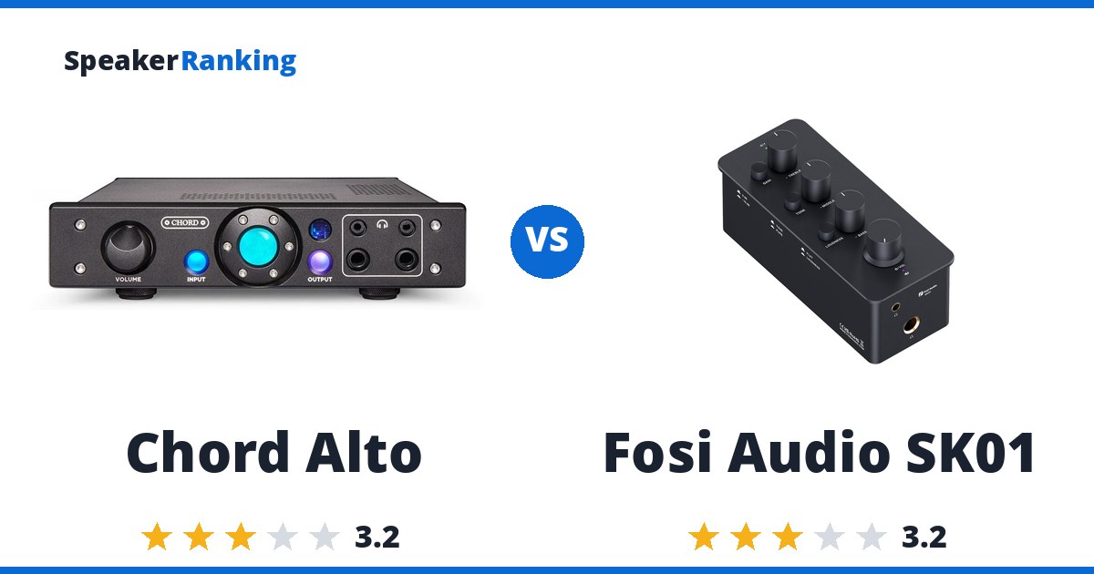 Chord Alto vs Fosi Audio SK01