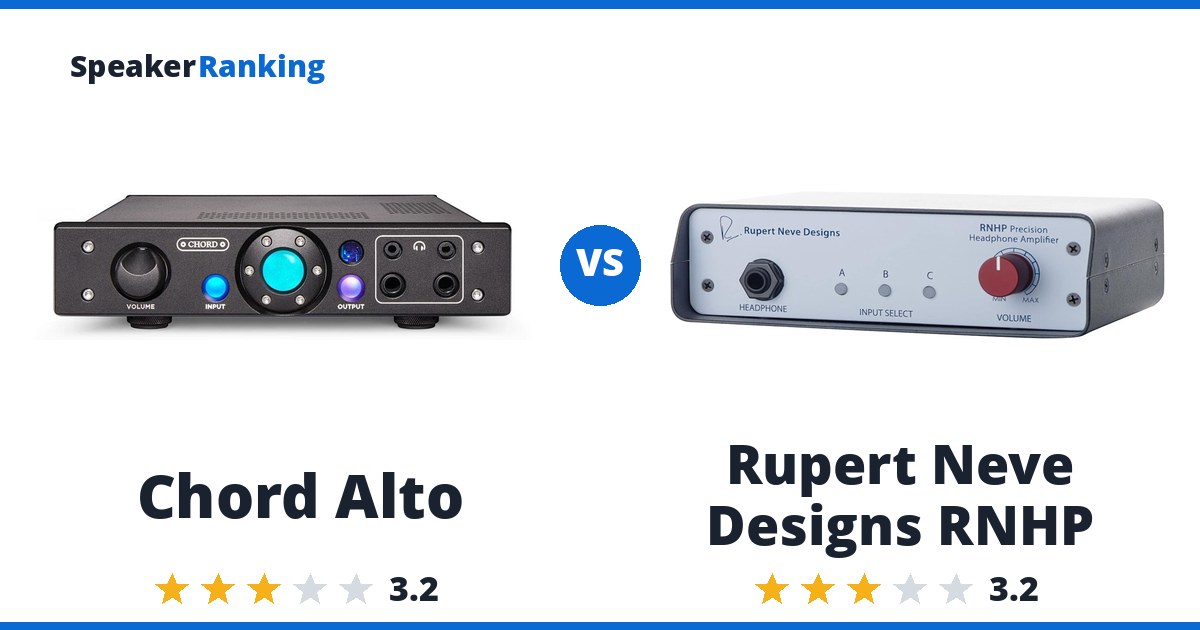 Chord Alto vs Rupert Neve Designs RNHP