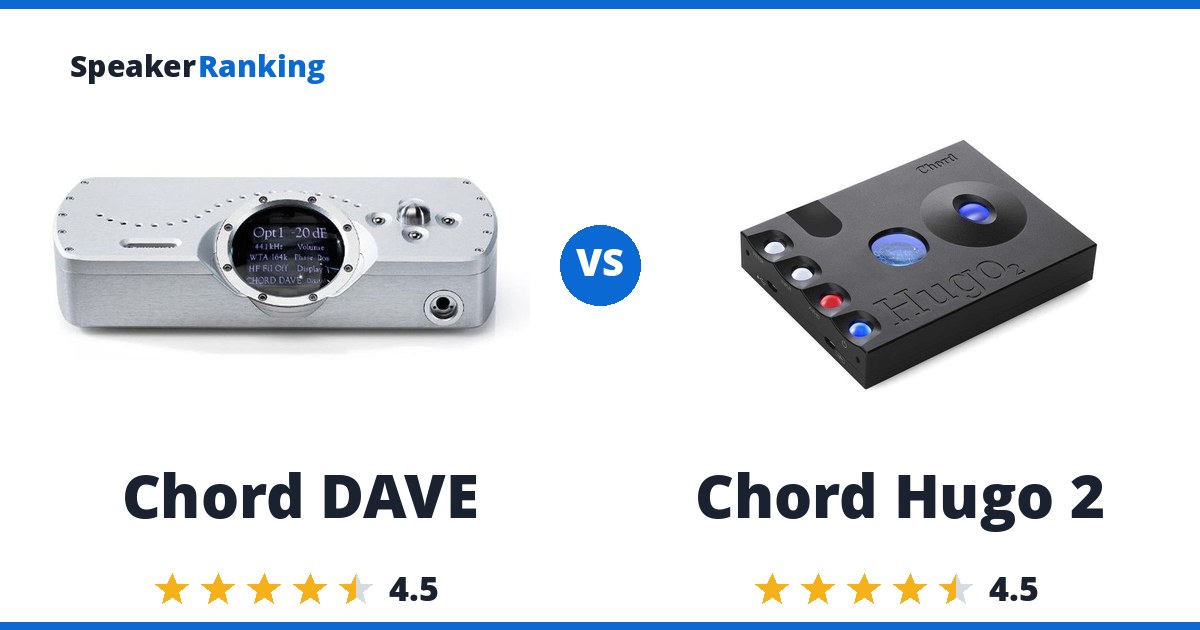 Chord DAVE vs Chord Hugo 2