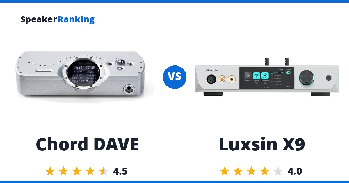 Chord DAVE vs Luxsin X9