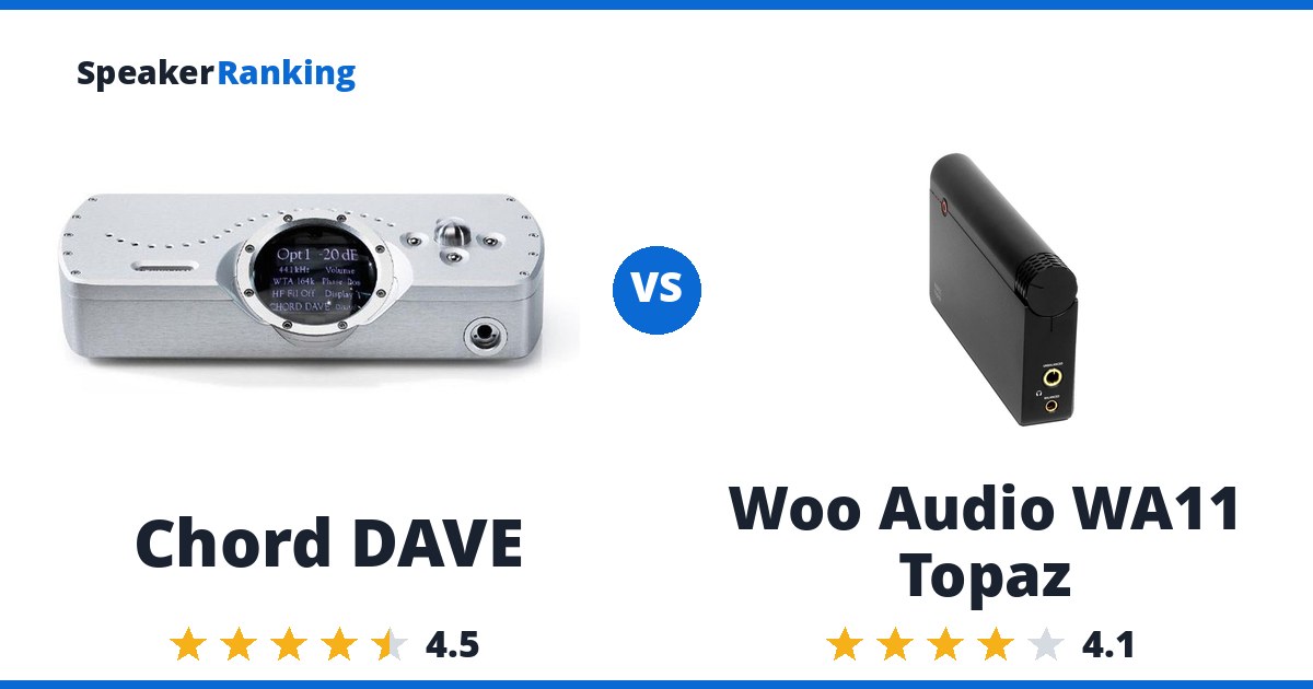 Chord DAVE vs Woo Audio WA11 Topaz