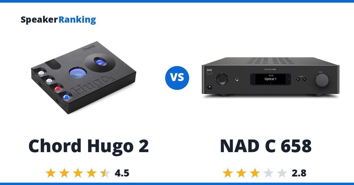 Chord Hugo 2 vs NAD C 658