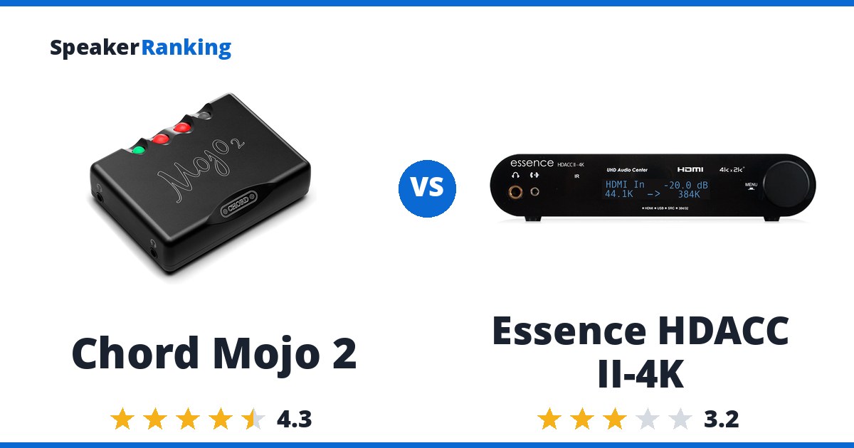Chord Mojo 2 vs Essence HDACC II-4K