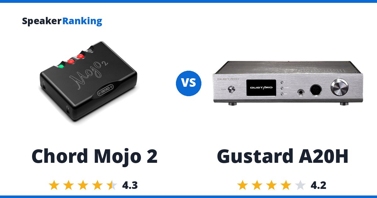 Chord Mojo 2 vs Gustard A20H