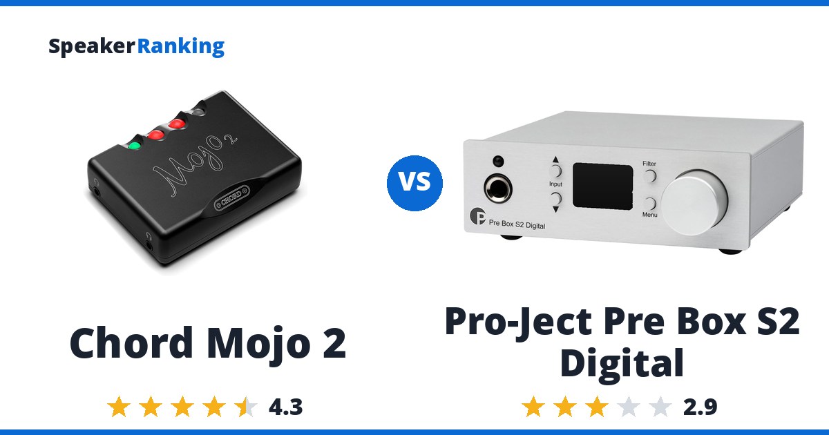 Chord Mojo 2 vs Pro-Ject Pre Box S2 Digital