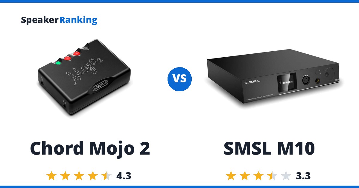 Chord Mojo 2 vs SMSL M10