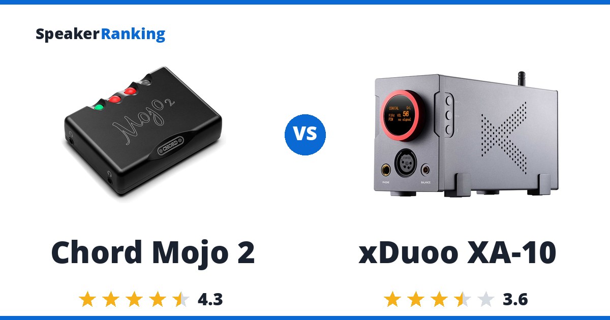 Chord Mojo 2 vs xDuoo XA-10