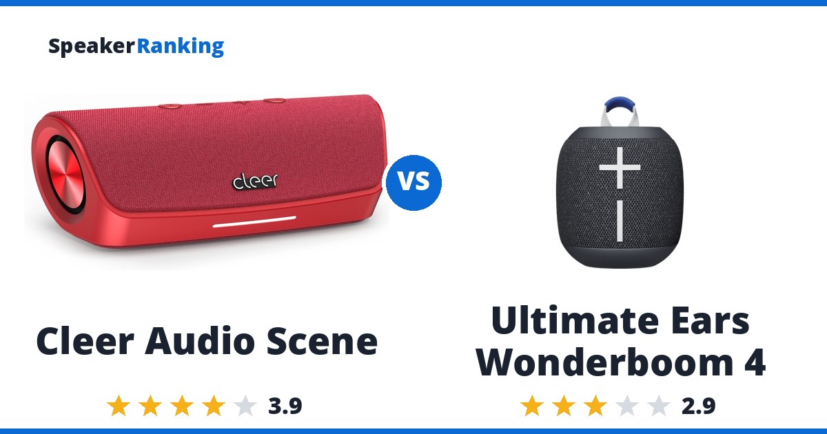 Cleer Audio Scene vs Ultimate Ears Wonderboom 4