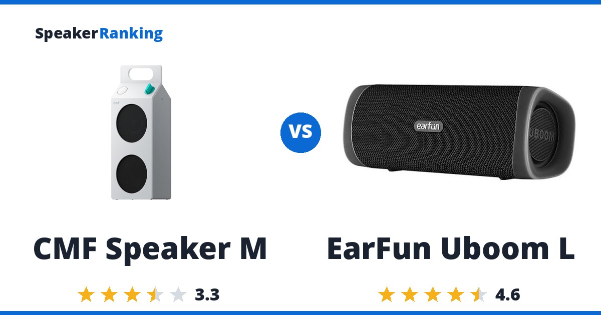 CMF Speaker M vs EarFun Uboom L