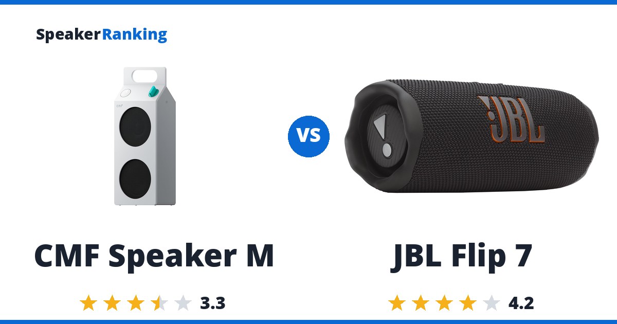 CMF Speaker M vs JBL Flip 7