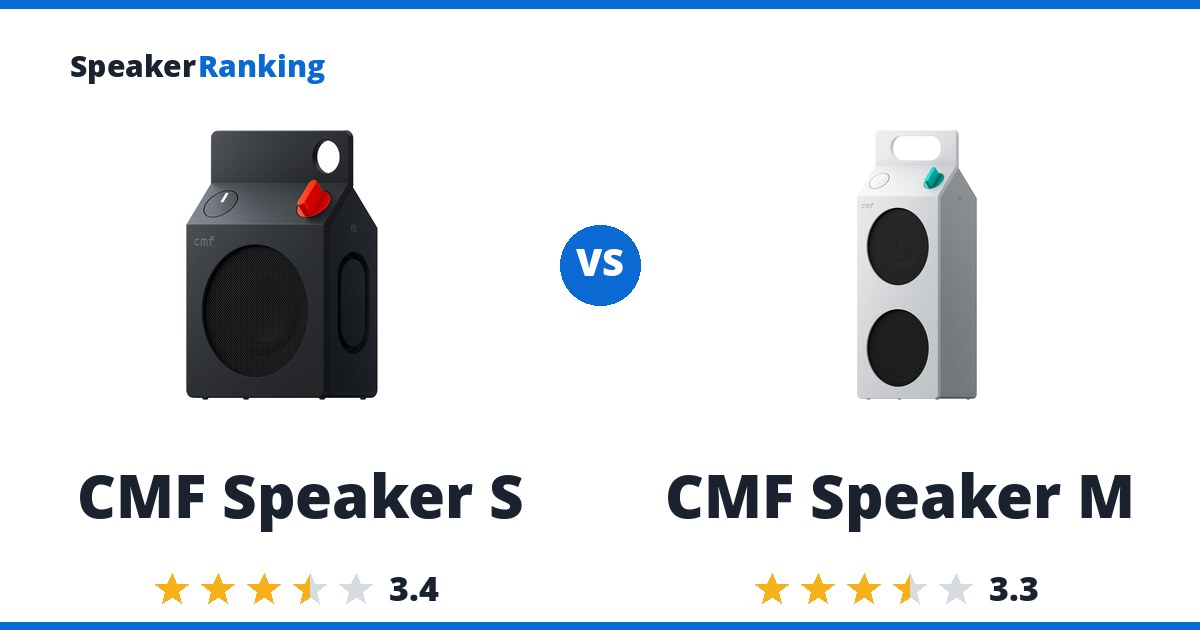 CMF Speaker S vs CMF Speaker M