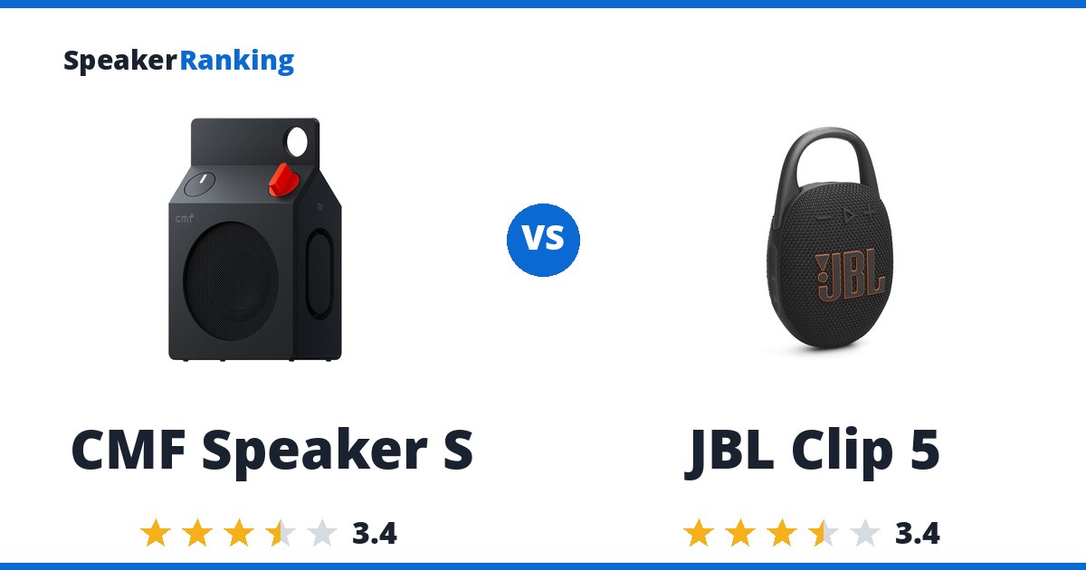 CMF Speaker S vs JBL Clip 5