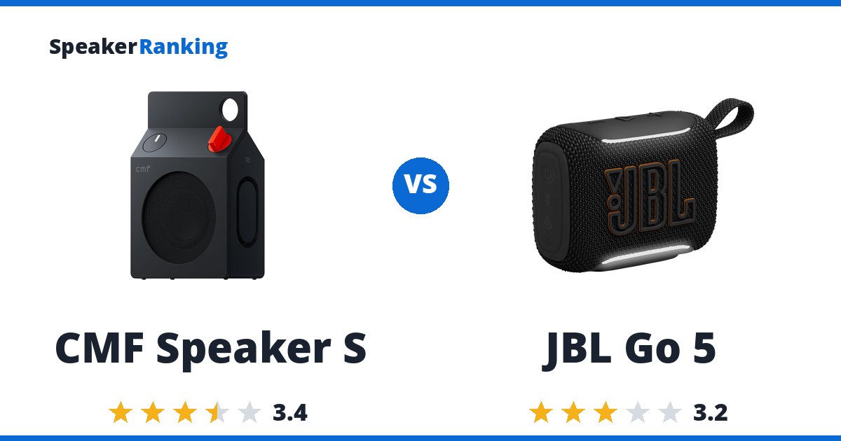 CMF Speaker S vs JBL Go 5