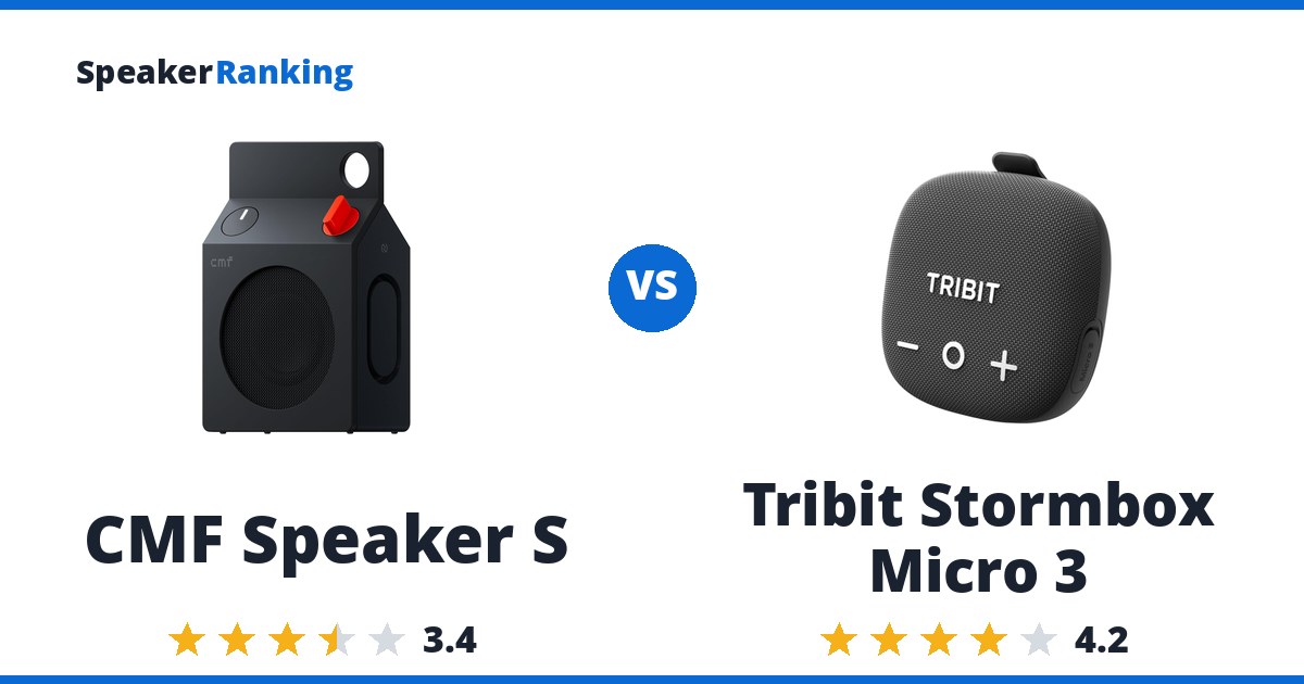 CMF Speaker S vs Tribit Stormbox Micro 3