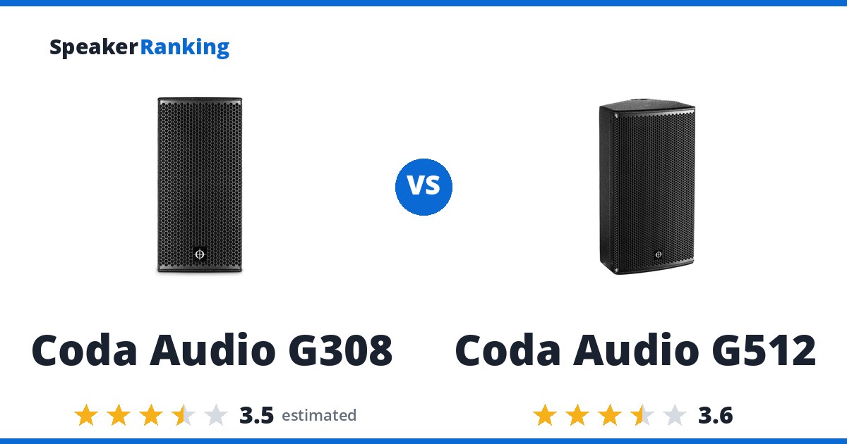 Coda Audio G308 vs Coda Audio G512