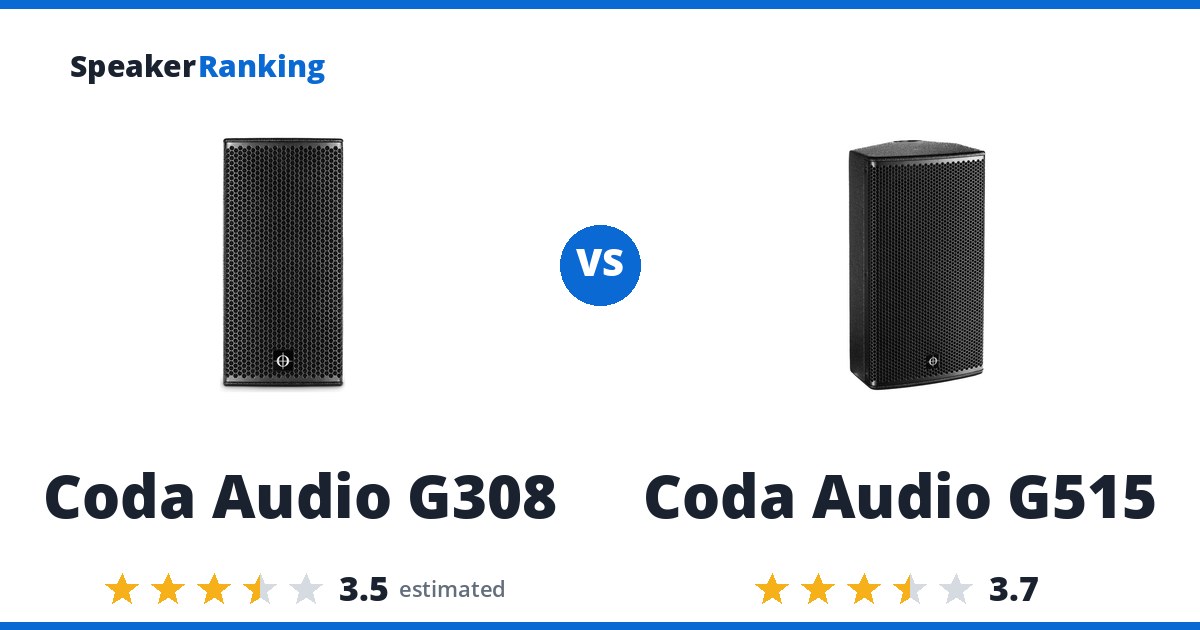 Coda Audio G308 vs Coda Audio G515