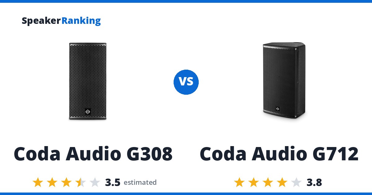 Coda Audio G308 vs Coda Audio G712