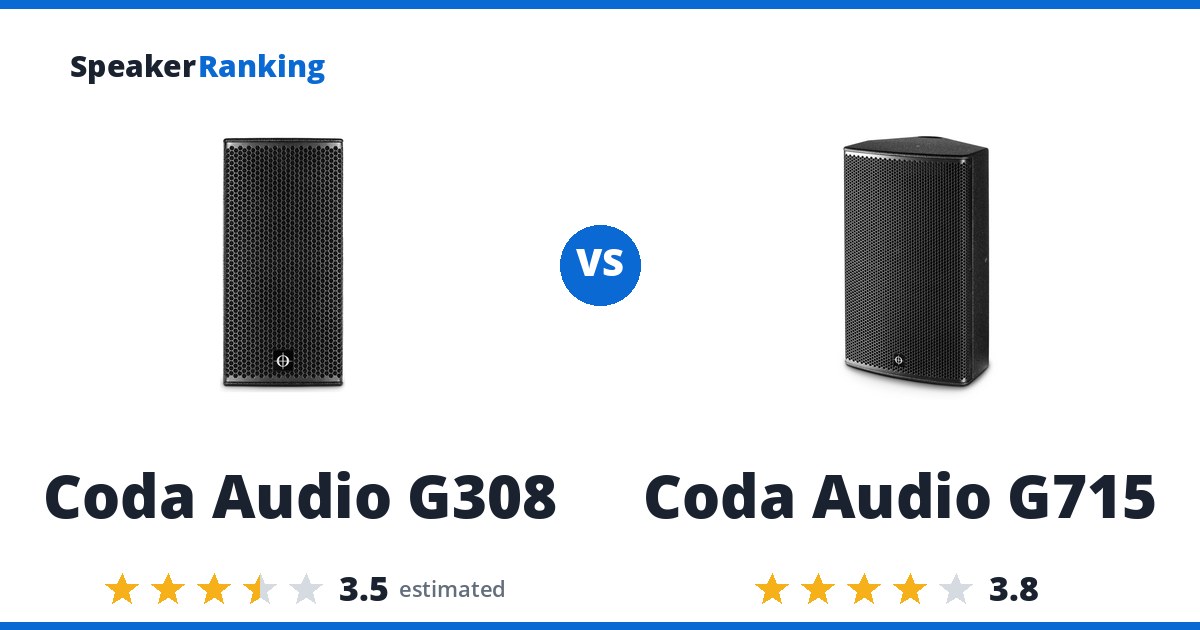 Coda Audio G308 vs Coda Audio G715