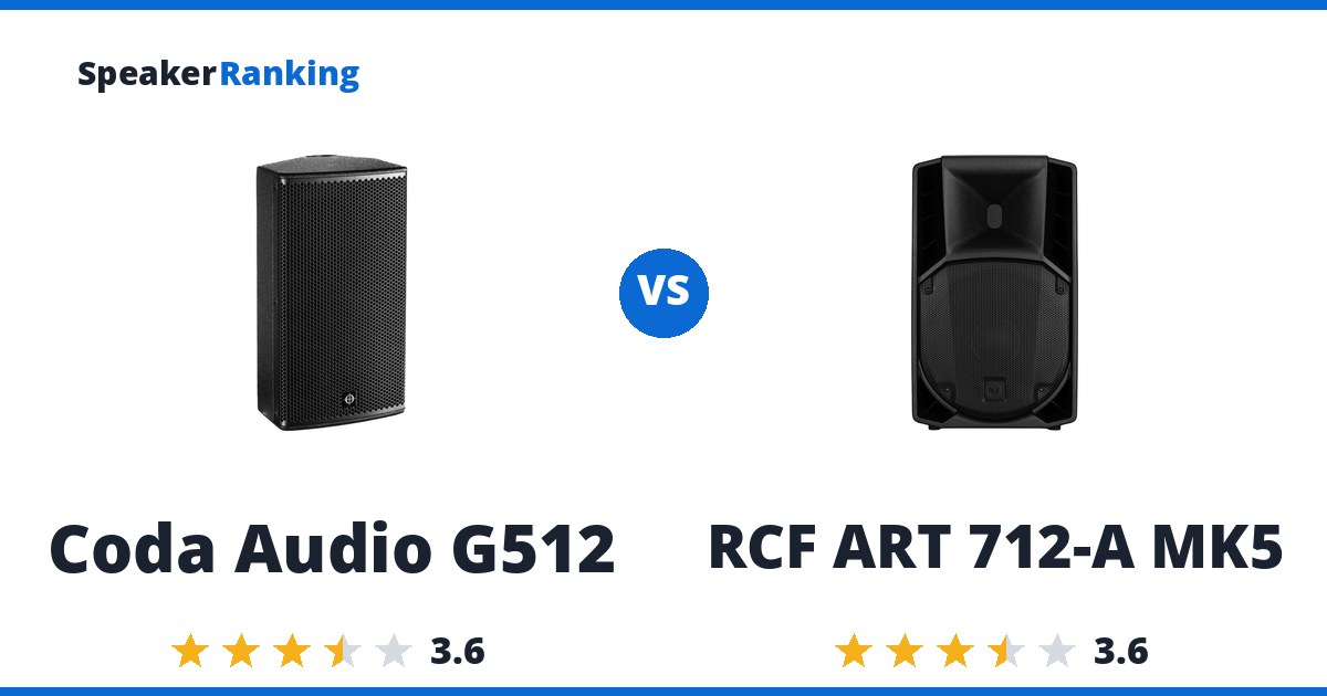 Coda Audio G512 vs RCF ART 712-A MK5