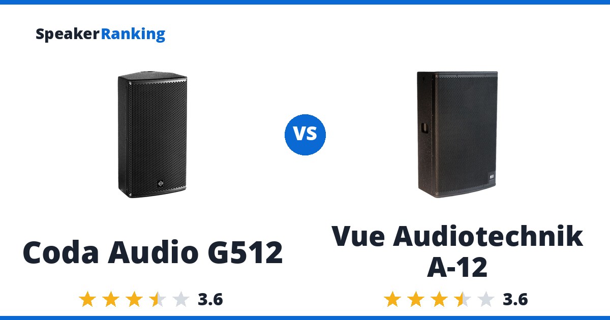 Coda Audio G512 vs Vue Audiotechnik A-12