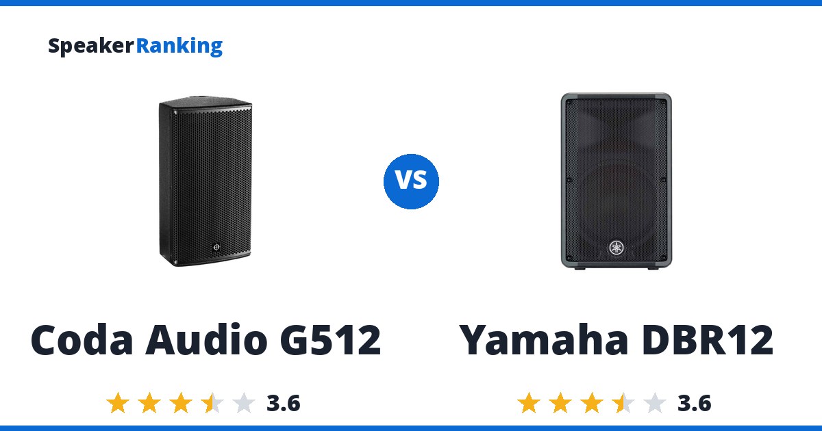 Coda Audio G512 vs Yamaha DBR12