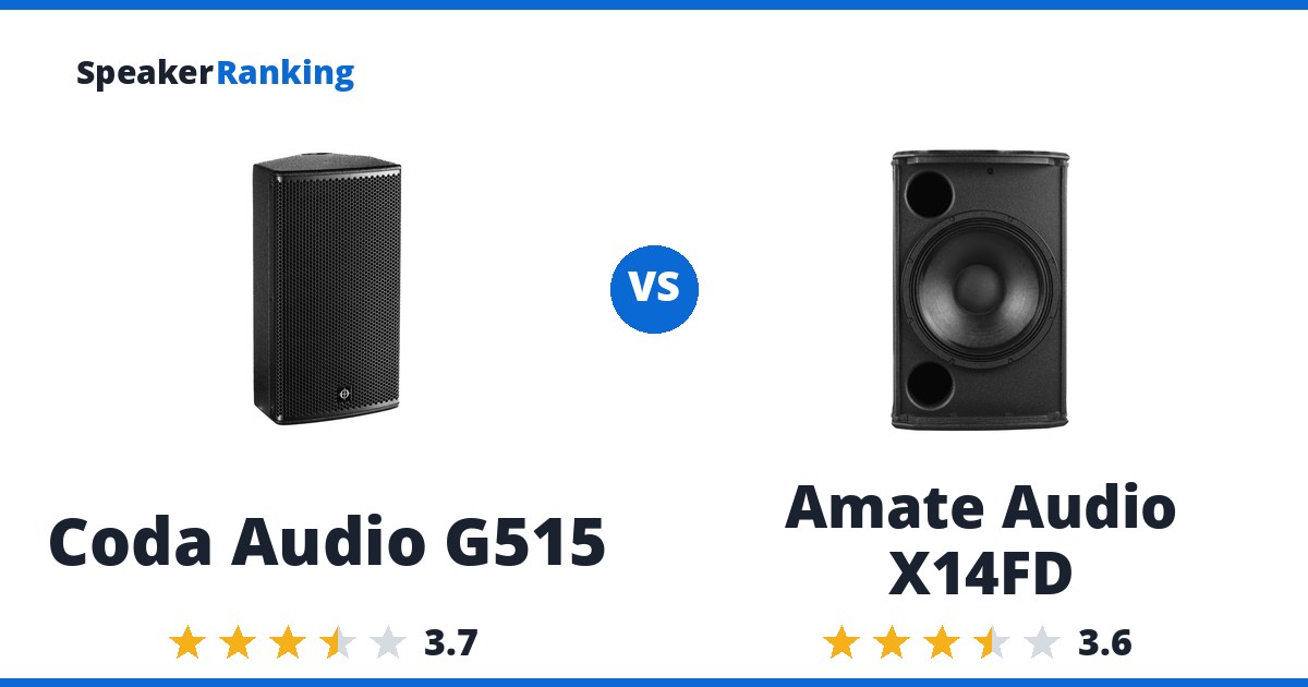 Coda Audio G515 vs Amate Audio X14FD