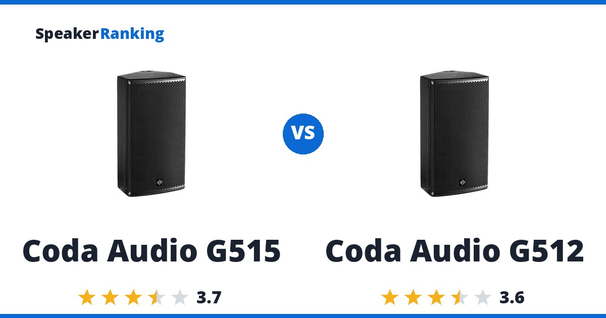 Coda Audio G515 vs Coda Audio G512