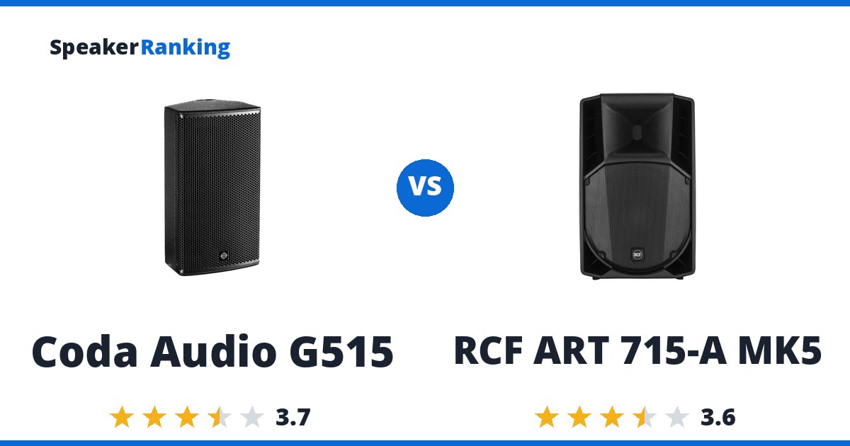 Coda Audio G515 vs RCF ART 715-A MK5