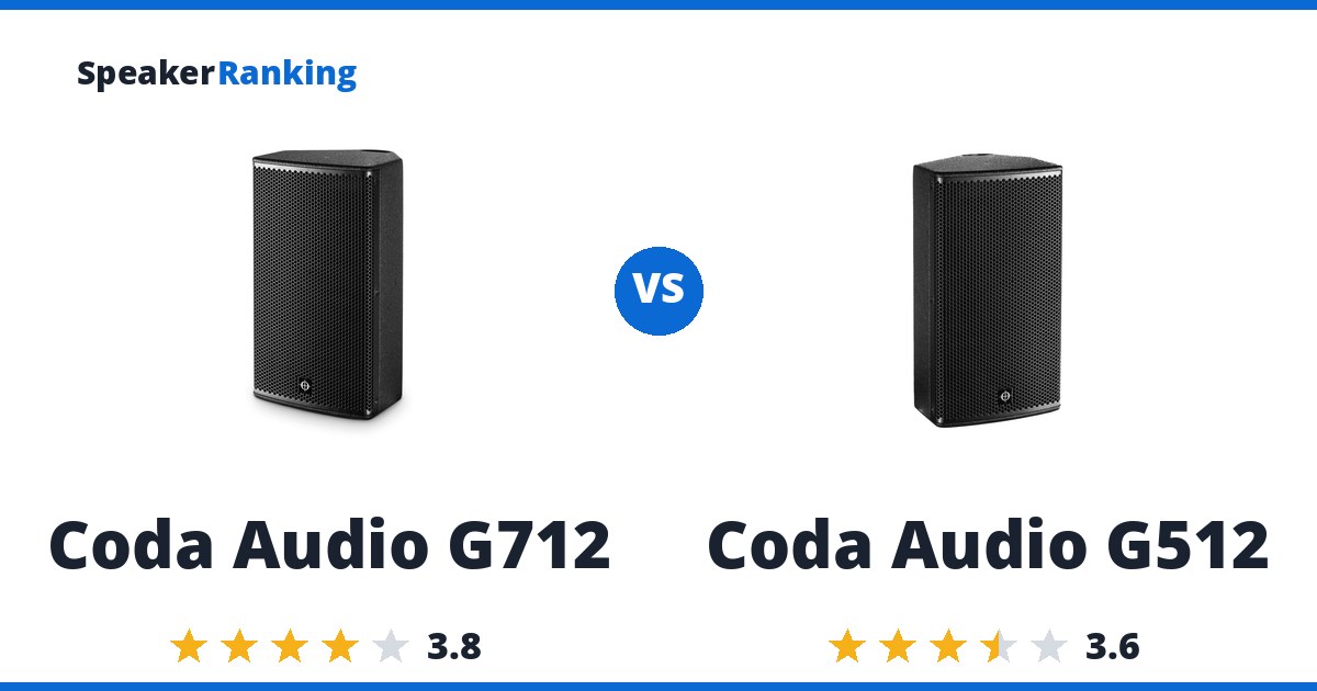 Coda Audio G712 vs Coda Audio G512