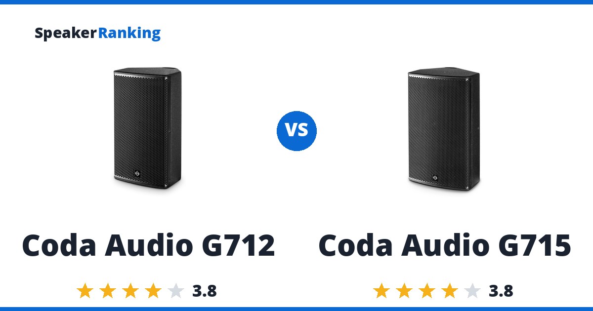 Coda Audio G712 vs Coda Audio G715